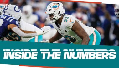 Running Backs Set Offensive Tone in Loss to Colts