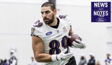 Mark Andrews Talks About His Ravens Contract Future