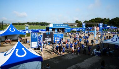 Colts 2025 training camp by the numbers