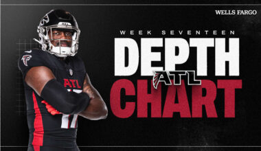 Atlanta Falcons depth chart released for Washington Commanders game