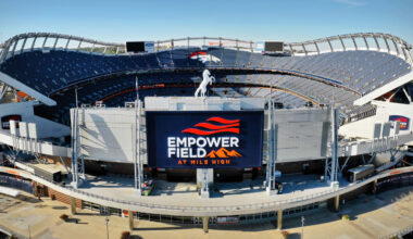 A Broncos bargain: No new stadium until Denver is safe & clean