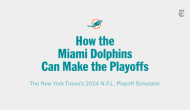 How the Miami Dolphins Can Make the Playoffs: Through Week 17