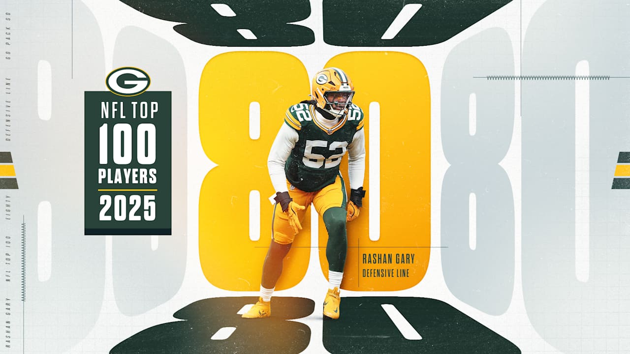 Packers DL Rashan Gary ranked No. 80 in NFL ‘Top 100’