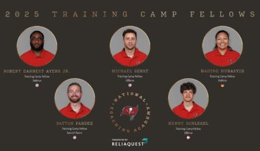 Tampa Bay Buccaneers Name National Coaching Academy Fellows For 2025 Training Camp
