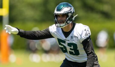 Eagles 2025 Training Camp Position Preview: Linebacker