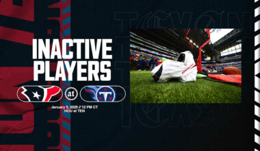 Inactives: Texans without Will Anderson, Jr., Christian Harris at Tennessee