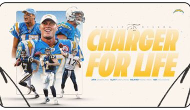Legendary QB Philip Rivers Retires as a Charger