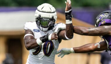 Ravens Training Camp Competition: Outside Linebacker