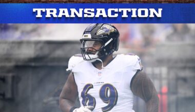 Colts sign DT Josh Tupou, place T Jack Wilson on injured reserve