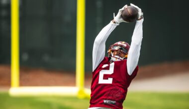 Commanders 2025 training camp preview