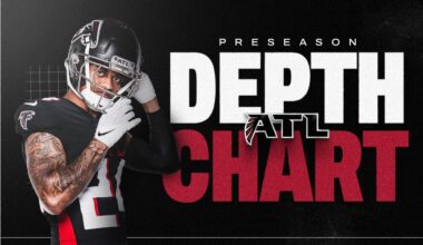 Falcons release depth chart before first preseason game vs. Dolphins