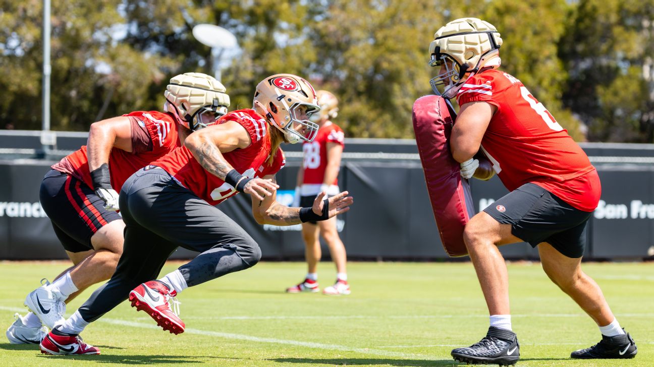 San Francisco 49ers 2025 training camp preview