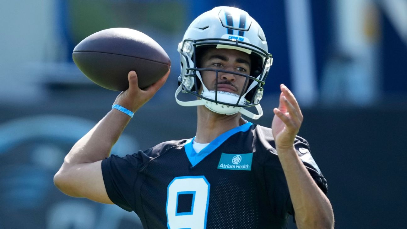 Panthers WRs, Bryce Young forge bond with boat trip