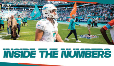 Dolphins Extend Season Opener Win Streak With Sanders’ Walk-Off Field Goal