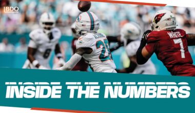 Tagovailoa Paces Productive Dolphins Offense in Loss to Cardinals