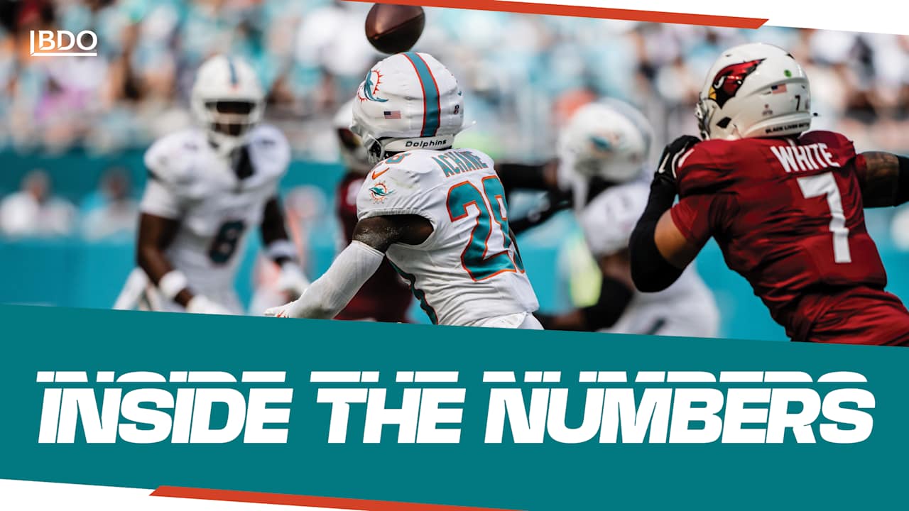 Tagovailoa Paces Productive Dolphins Offense in Loss to Cardinals