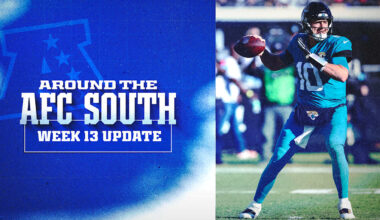 Texans narrowly beat Jaguars, Titans lose to Commanders