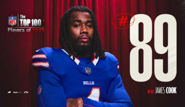 Buffalo Bills players named to 2025 NFL Top 100