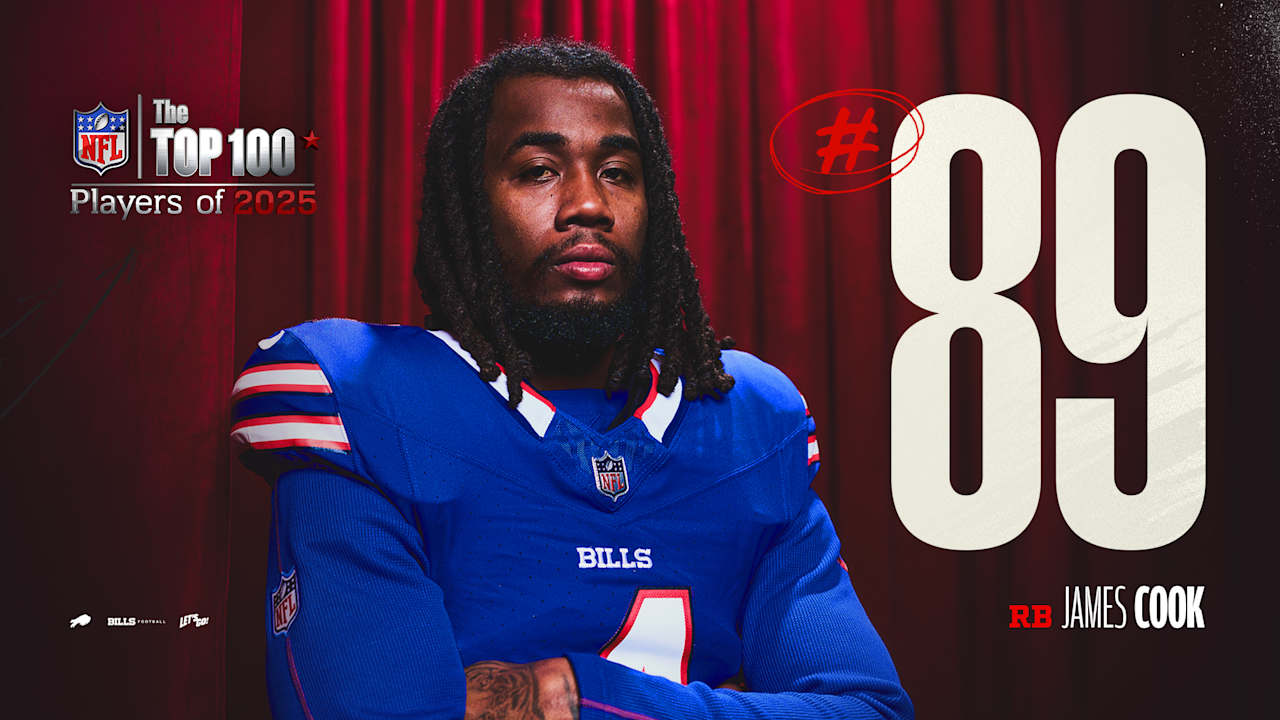 Buffalo Bills players named to 2025 NFL Top 100