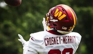 WFT News: Washington Commanders News Links