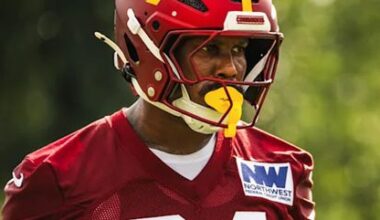 We now know the structure of edge rusher Von Miller’s contract with the Commanders