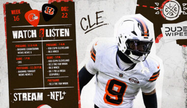 Browns vs. Bengals How to Watch, Listen & Live Stream