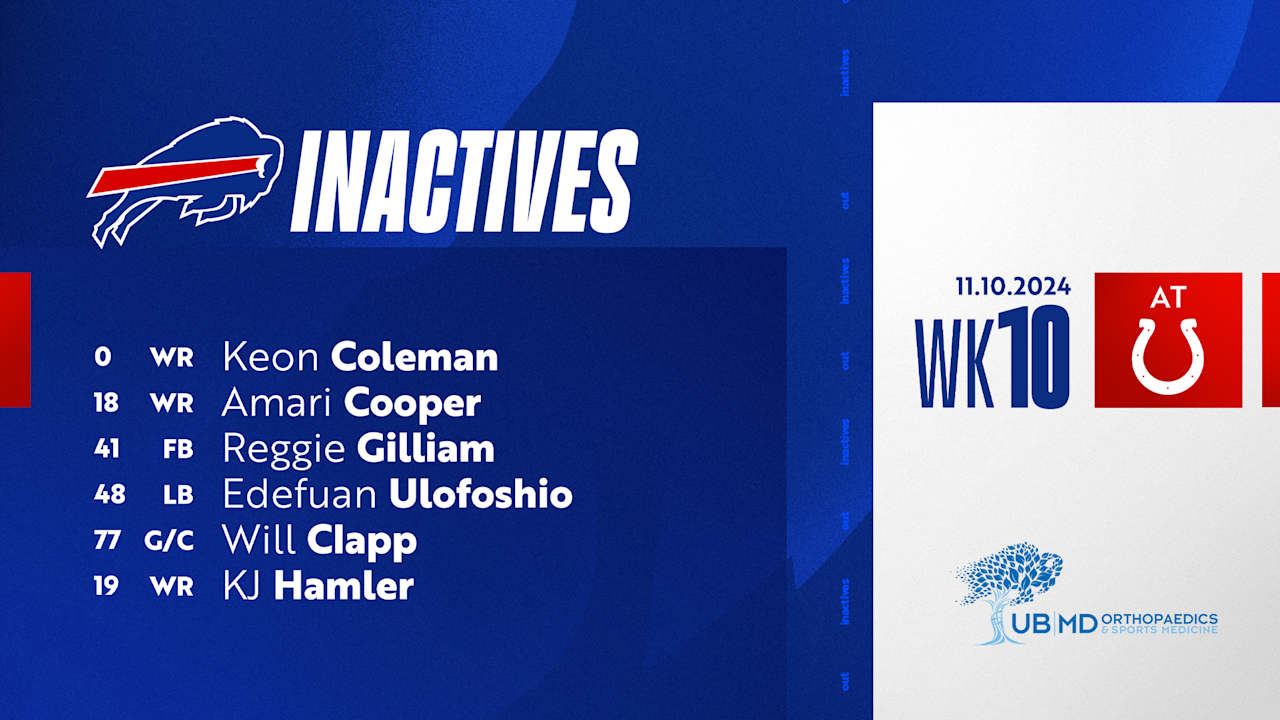 WRs Keon Coleman, Amari Cooper among Bills inactives at Colts