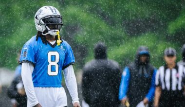 New-look Panthers defense determined to put the past behind them, by working now