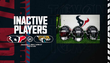 Inactives: Texans without DB Jalen Pitre at Jaguars