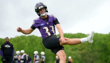 Ravens Training Camp Competition: Kicker