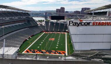 Lawsuit questions use of unclaimed funds on stadiums for Bengals, Browns, etc.