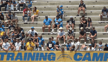 Chargers return to San Diego for practice, drawing mixed reactions from fans
