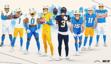 Chargers reveal alternate uniforms, including all-gold version