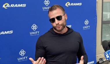 Rams open training camp: Analyzing their biggest concerns