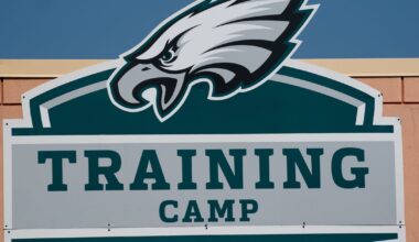 Eagles training camp schedule begins today with players reporting to Philly