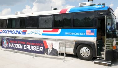 Best Road Trip Ever with WCG