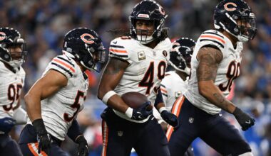 NFL Divisions ranked by position groups - LB