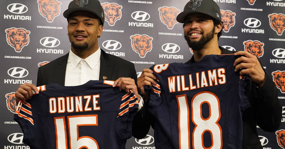 Recap of the Bears’ 2024 rookie class