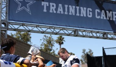 Dallas Cowboys survey: Predicting the season with training camp roster