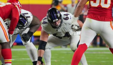 Which Ravens player is most likely to be a first-time All-Pro in 2025?