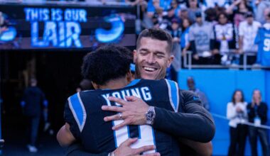 Carolina Panthers building a Super Bowl-caliber roster