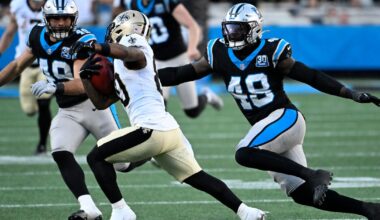 2025 Season Opener Countdown: 48 Days to Go til the Carolina Panthers kickoff