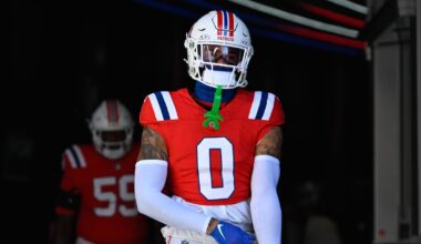 Sauce Gardner Jets extension gives Patriots baseline for Christian Gonzalez deal