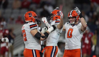 Syracuse Orange Reacts Survey: let’s talk Orange Football