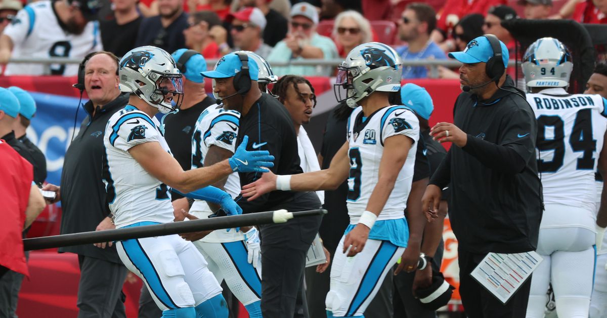 Panthers Reacts Survey:Will Tetairoa McMillan lead Carolina’s receivers in 2025?
