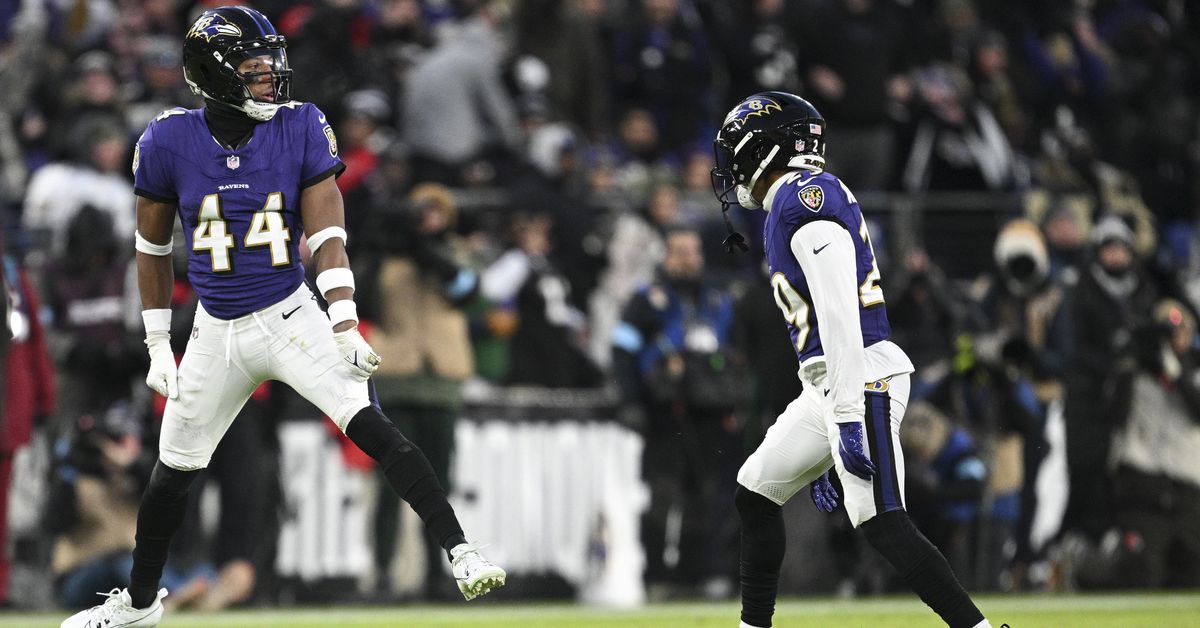 NFL Divisions ranked by position groups - CB