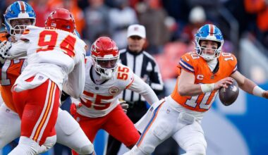 Survey: Where do you think the Denver Broncos finish in the AFC West?
