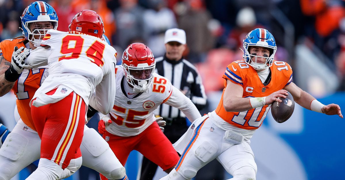 Survey: Where do you think the Denver Broncos finish in the AFC West?