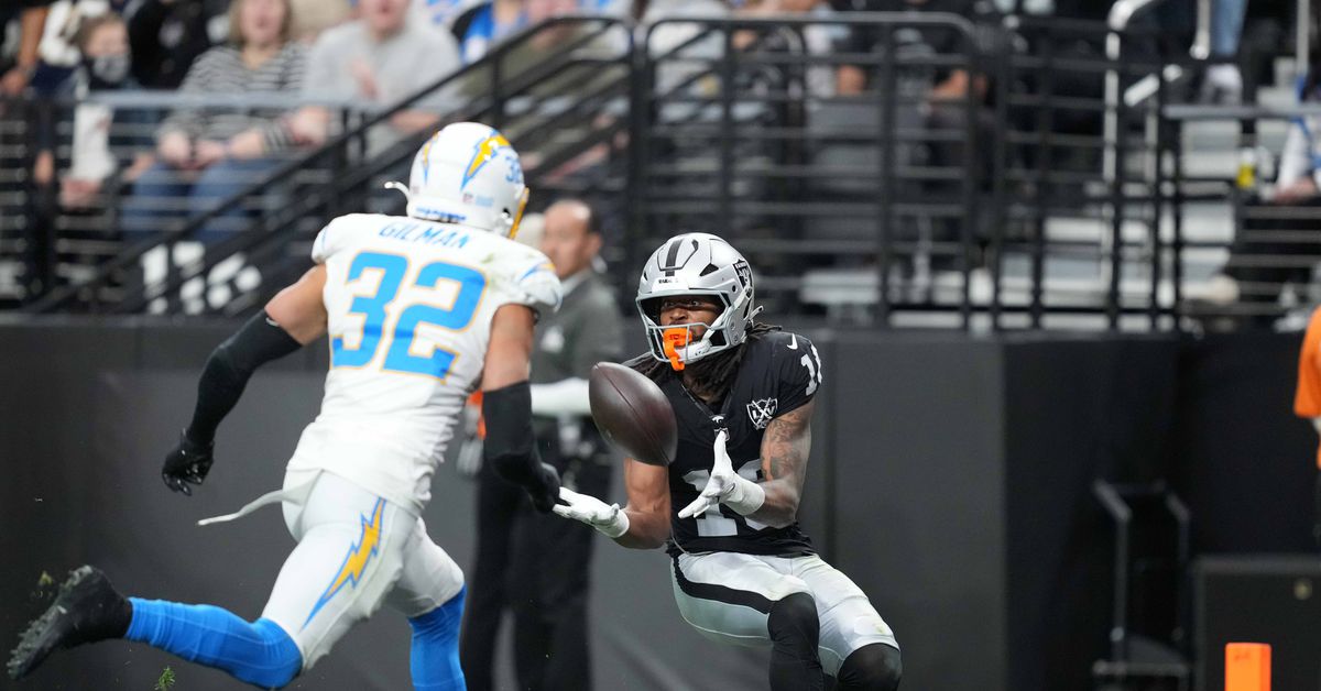 Cowboys 2025 opponent preview: X-factors for the Las Vegas Raiders