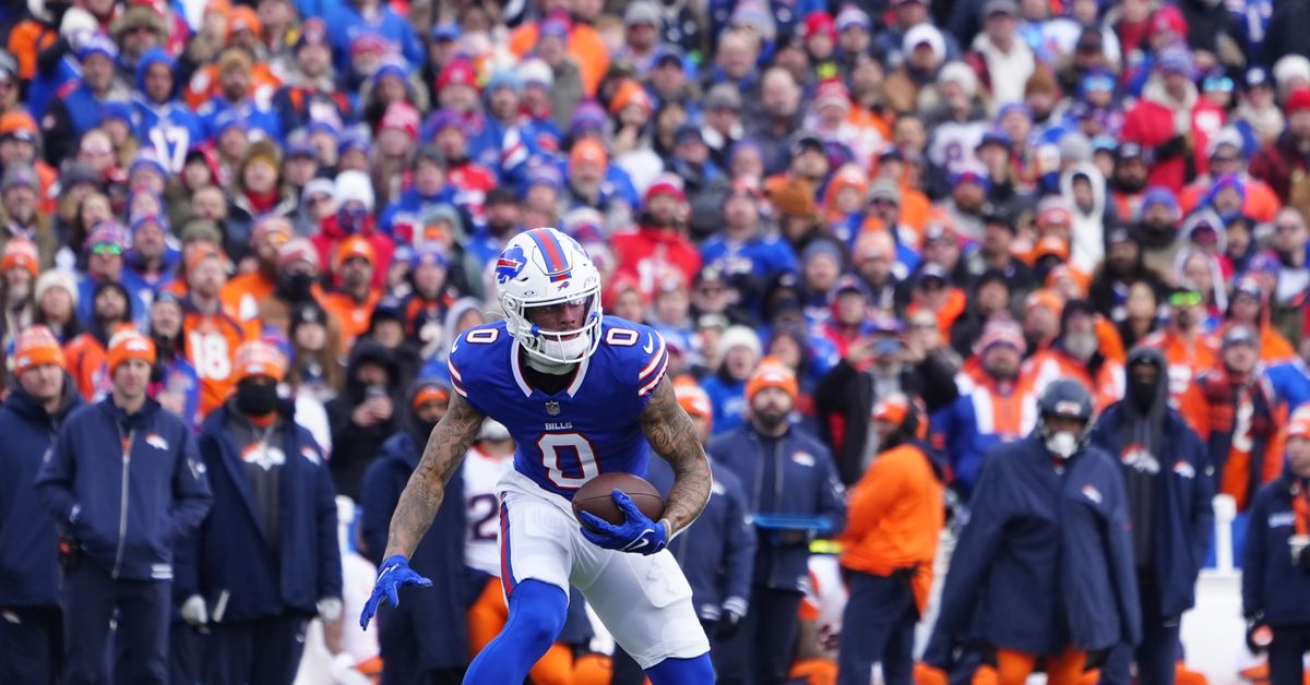 Buffalo Bills’ possible breakout candidates, new veteran impact players